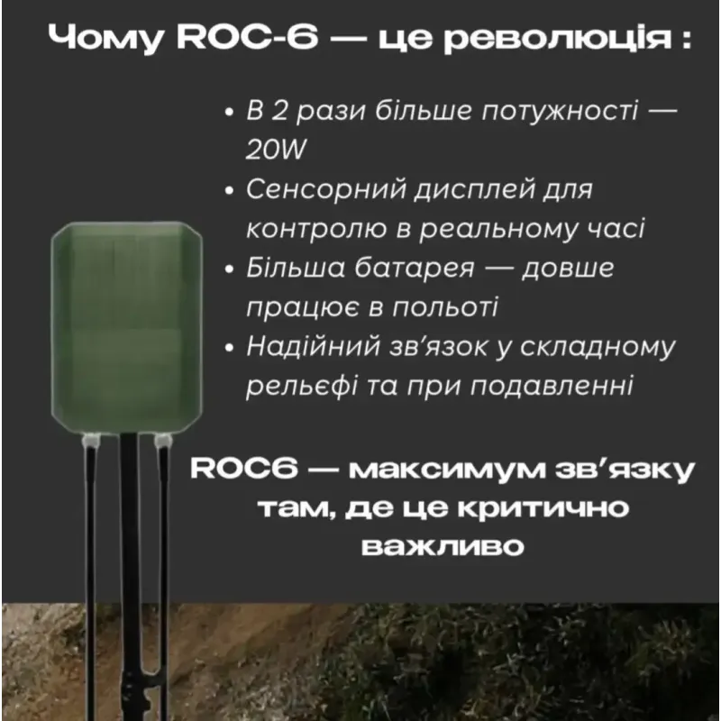 Виносна антена ACASOM ROC-6 N-Type 2.4G/5.2G/5.8G 20W