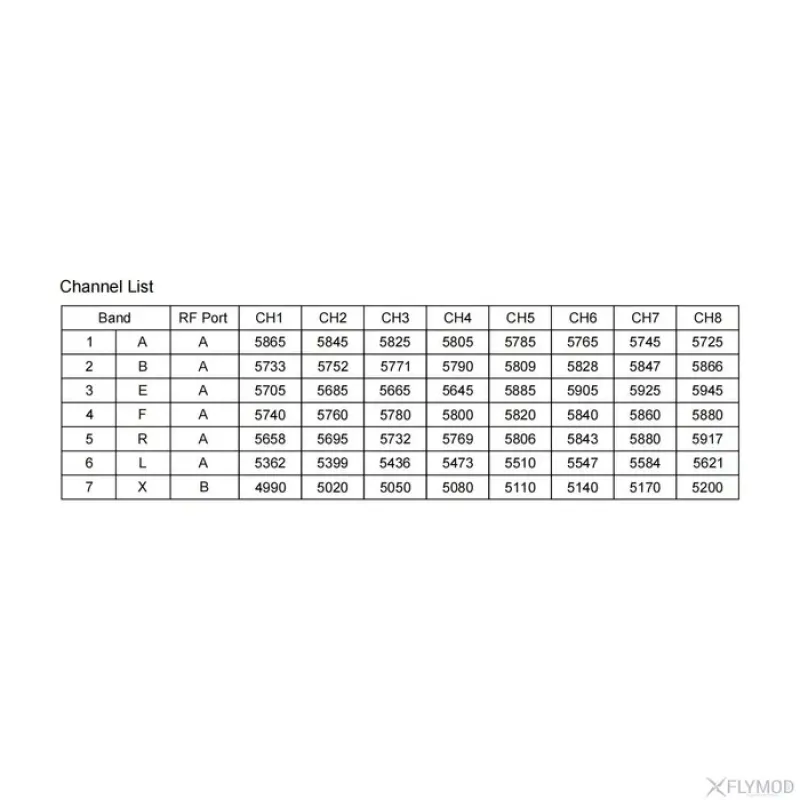 Відеопередавач RushFPV 4.9G/5.8G 2.5W 56CH