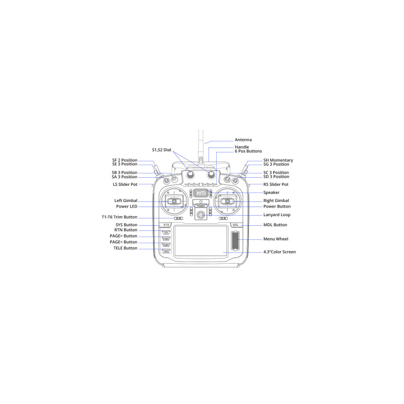 Пульт управления для дрона RadioMaster TX16S MKII Gimbal ELRS (HP0157.0022)